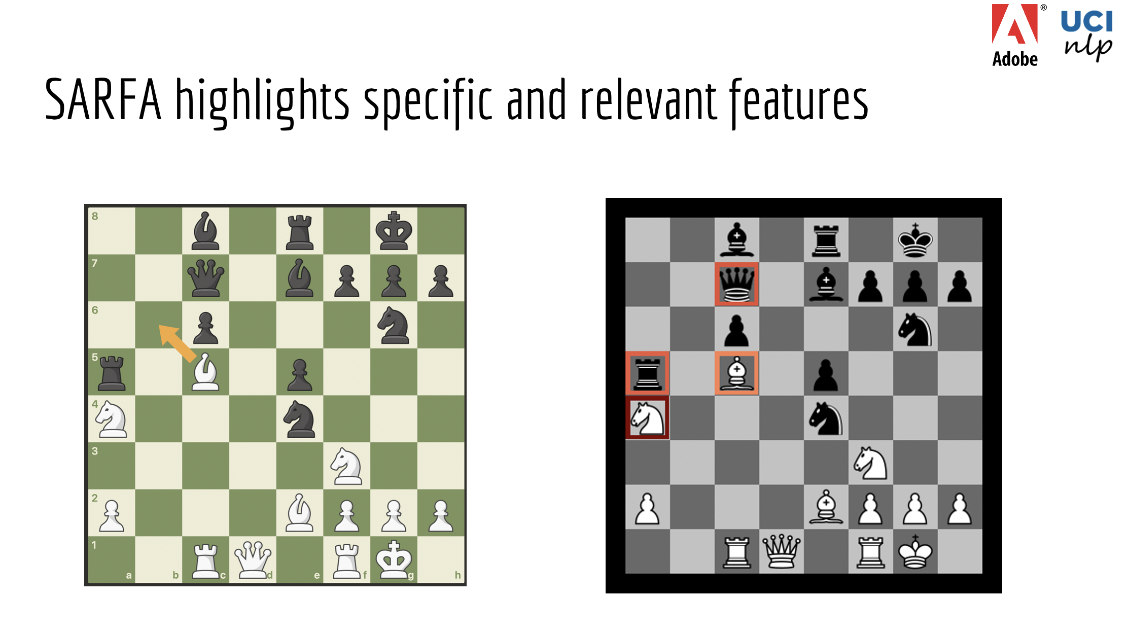 Chess Illustrative Result